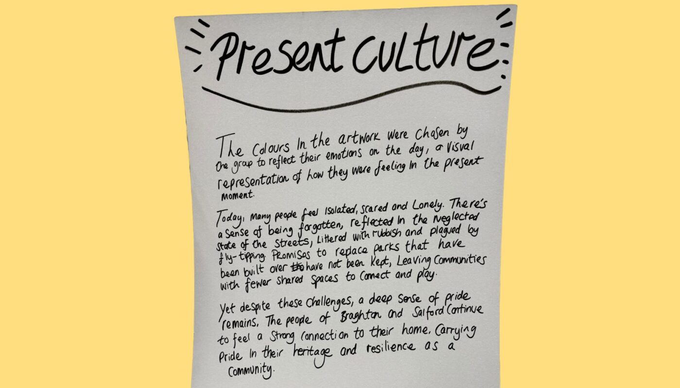 Present Culture artwork sign