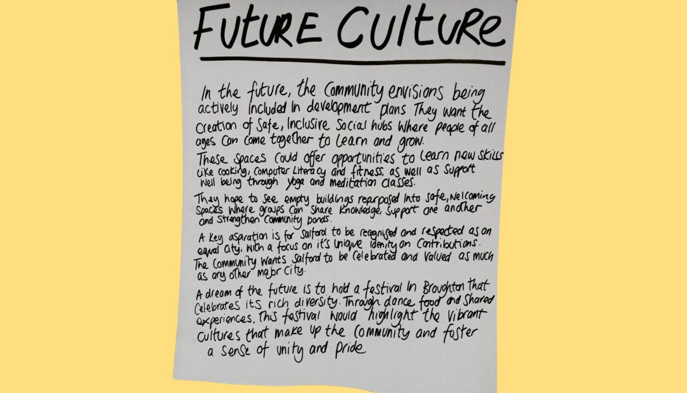 Future Culture artwork sign